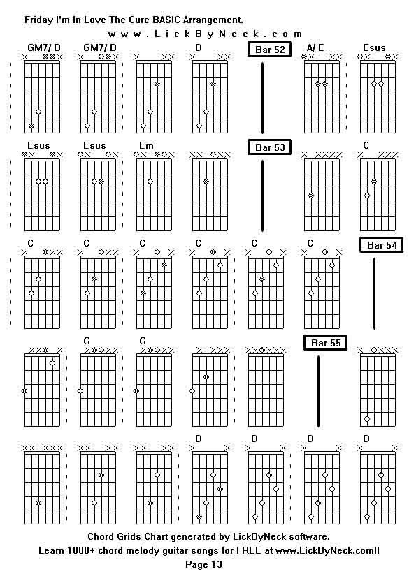 Chord Grids Chart of chord melody fingerstyle guitar song-Friday I'm In Love-The Cure-BASIC Arrangement,generated by LickByNeck software.